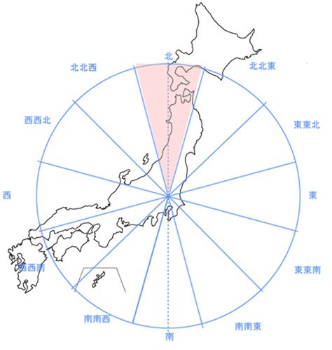 東30度北|引越し方位の角度について